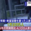 上場企業が募集 早期・希望退職 1万人超え 去年より3か月早く | 新型コロナ 経済影響 