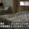 大阪府 新型コロナ専用病床を順次縮減へ｜NHK 関西のニュース